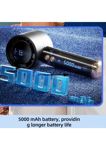 Taşınabilir Fan El Tipi Masaüstü Küçük Şarj Edilebilir Mini Turbo Yüksek Hızlı USB Mavi (Yurt Dışından) fırsatları