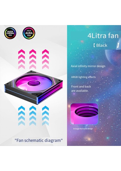 Argb Fan 120MM Pc Kasası 4pin Pwm Cpu Soğutma Fanları 3pin 5V Rgb 12CM Oyun Bilgisayarı Ileri (Yurt Dışından) fiyatları