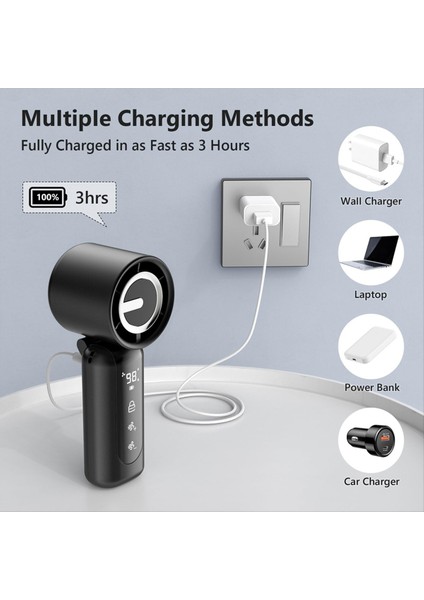 Taşınabilir El Tipi Mini Vantilatör, 4000MAH Pil Şarj Edilebilir, Aı Dijital Ekran, Kadınlar, Erkekler, Kamp, Seyahat, Yaz Için Hediyeler (Yurt Dışından) modelleri