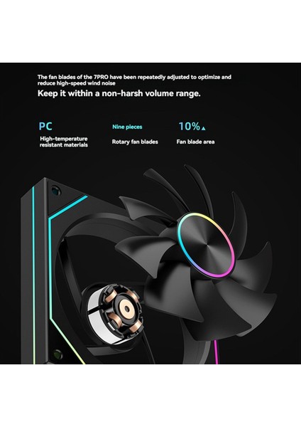 Bilgisayar Kasası Fanı 120MM 5V 3pın Argb 4 Pin Pwm Soğutma 12V Büyük Hava Hacmi 49.32CFM 1600RPM Ters Beyaz (Yurt Dışından) indirimleri