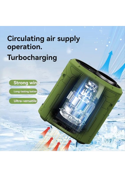 Yüksek Hızlı Turbo Bel Askılı Vantilatör Açık Hava USB Güç Bankası Yüksek Kliması Sarı (Yurt Dışından) fırsatları