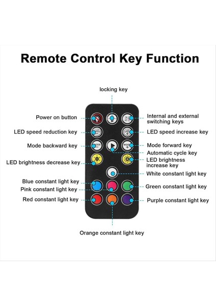 Pc Için Argb Kontrol Cihazı 1 Ila 9 Hub Uzaktan Kumanda 5V 3 Pin Soğutma Fanı Adaptörü 4 Pwm Yerleştirme Istasyonu (Yurt Dışından) indirimleri