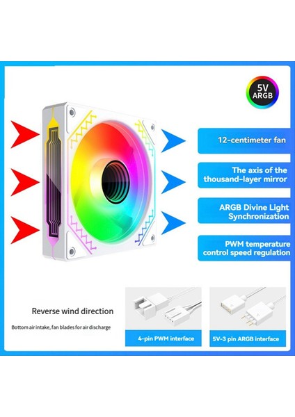 Argb Soğutma Fanı Bilgisayar Kasası 12CM 5V3PIN 4pın Pwm Sessiz 800-1600RPM Pc B Için (Yurt Dışından) modelleri