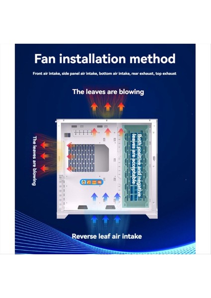 Argb Soğutma Fanı Bilgisayar Kasası 12CM 5V3PIN 4pın Pwm Sessiz 800-1600RPM Pc B Için (Yurt Dışından) fırsatları