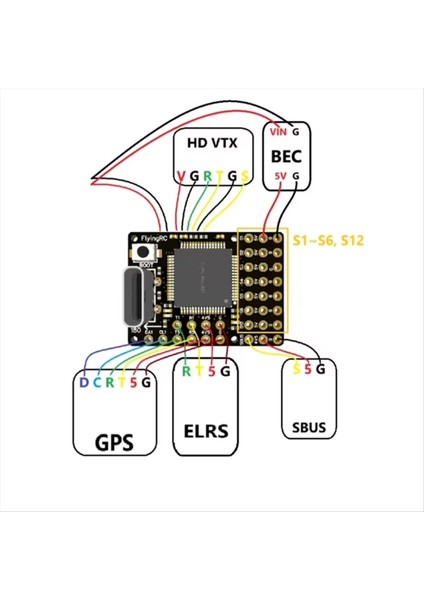 Flyingrc F4WING Mini Mk1 Sabit Kanatlı Uçuş Kontrol Fc ve Bec 40A (Yurt Dışından) fiyatları