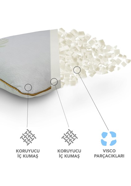 2 Adet Aloe Wera Kumaşlı Visco Parçacıklı Ortopedik Yastık,saten Biyeli Visco Yastık 1200 gr indirimleri