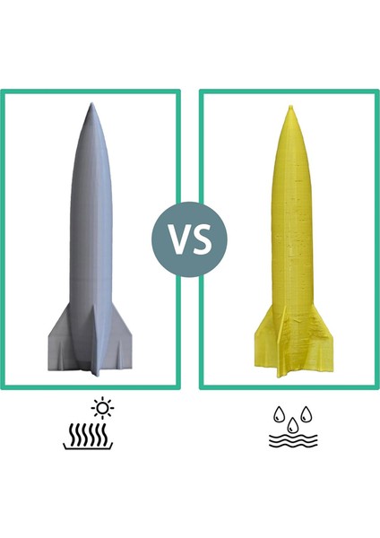 3D Yazıcı Filament Saklama Kiti 10 Adet Kurutuculu Vakumlu Sızdırmazlık Torbaları Nem Geçirmez Kuru 30X34CM (Yurt Dışından) modelleri