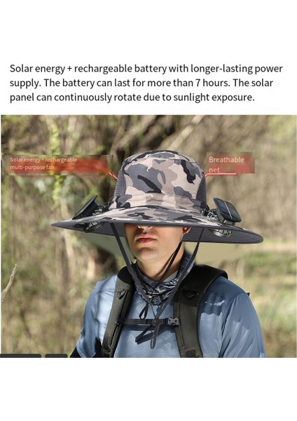 Ayarlanabilir Açık Hava Kamp Balıkçılık Yürüyüş Güneş Kremi Balıkçı Şapkası Güneş Fanı Kapağı Taşınabilir Şarjlı Ikili (Yurt Dışından) fırsatları