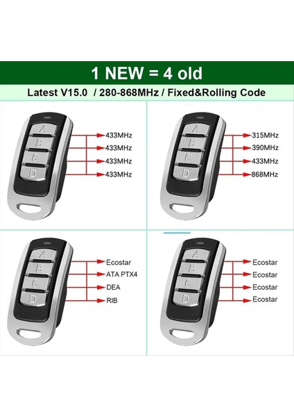 4'ü 1 Arada Garaj Uzaktan Kumandası Çoklu Frekans 287-868MHZ Klon 434.42MHZ 868.35MHZ 433.92 Kapı Kontrol Vericisi 3 Adet (Yurt Dışından) fiyatları