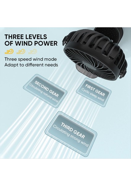 Mini Vantilatör Şarj Edilebilir Döner Askılı Klipsli Taşınabilir Ofis Yatak Odası Yurt Dış Mekan Hediyeleri Beyaz (Yurt Dışından) indirimleri