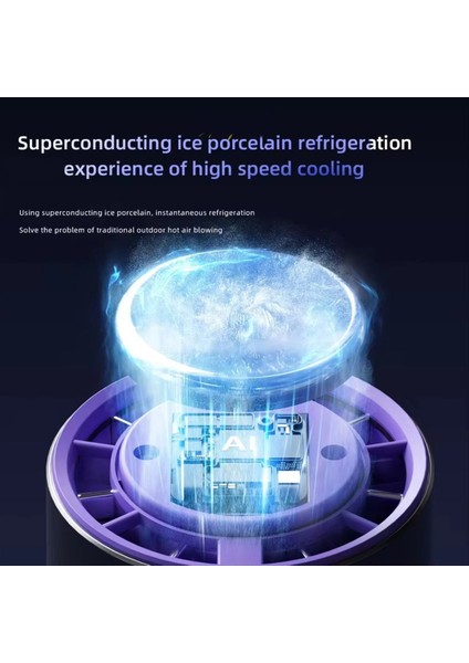 Turbo Fan 100 Hızı Ayarlanabilir Mini Kişisel Pil ile Çalışan Elektrikli Kirpik Taşınabilir El Tipi B (Yurt Dışından) indirimleri