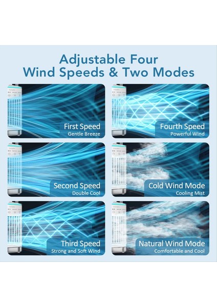 Nemlendirici ve LED Gece Lambası ile Taşınabilir Hava Soğutucu - Ev Ofis Kullanımı Için Kompakt Klima Fanı (Yurt Dışından) indirimleri