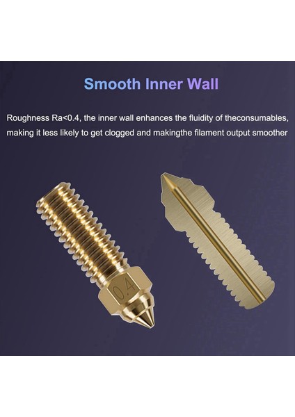 5 Adet 0,4 mm Pirinç Nozul Silikon Kılıf Kiti, K1, K1 Max, -10 Se 3D Yazıcı Için Ekstruder Sıcak Uç Kiti (Yurt Dışından) fırsatları