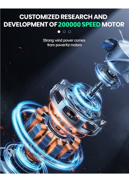 Violent Turbo Fan Mini Kamp Açık Hava Elde Taşınabilir Yüksek Hızlı Fırçasız Üfleyici Toz (Yurt Dışından) modelleri