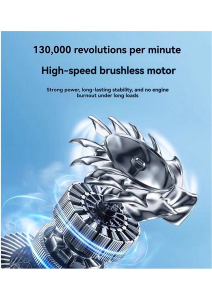 Violent Turbo Fan Mini Kamp Açık Hava Elde Taşınabilir Yüksek Hızlı Fırçasız Üfleyici Toz (Yurt Dışından) indirimleri