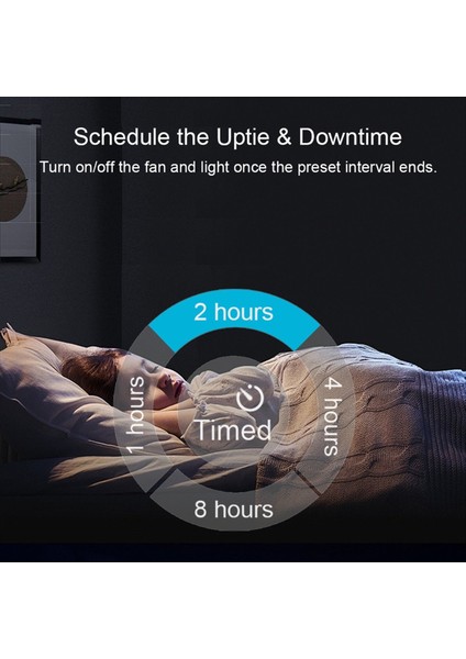 Kablosuz Tavan Vantilatörü Lambası Uzaktan Kumanda Kiti Ev Aydınlatma Sistemleri Için Zamanlama Fonksiyonlu Işık Kısıcı Us Plug (Yurt Dışından) modelleri