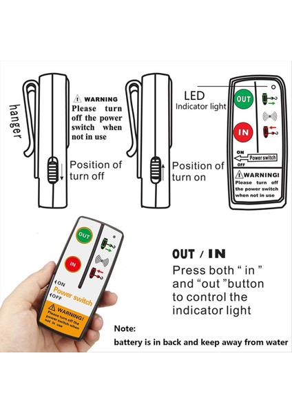Atv Suv Kamyonlar Için 12/24V Çok Yönlü Vinç Uzaktan Kumanda Kiti Alıcı Modülü Verici El Cihazı Anahtarı Kontrol Cihazı (Yurt Dışından) fiyatları