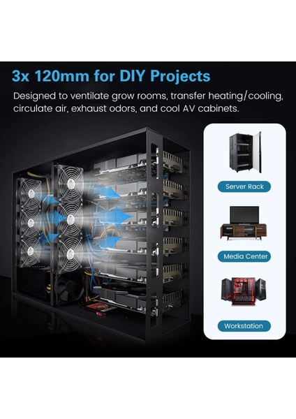 Kabin Soğutma Sunucu Iş Istasyonu Için Ac 100V-240V Hız Kontrol Cihazı ile 3X120MM Bilgisayar Fanı Ab Fişi (Yurt Dışından) fırsatları