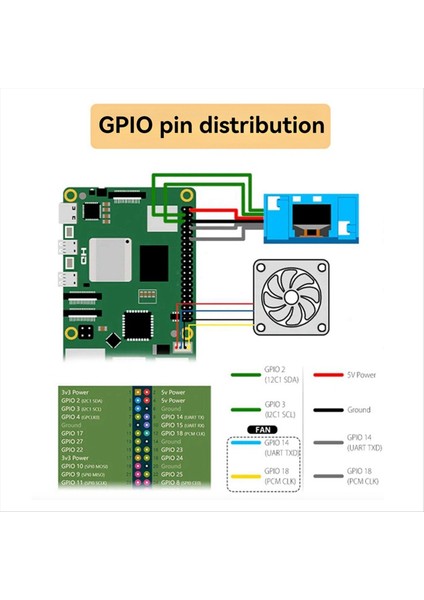 0,96 Inç OLED Ekranlı 5 Abs Mini Kule Fan Kiti Jst 4 Pin Portu (Yurt Dışından) modelleri