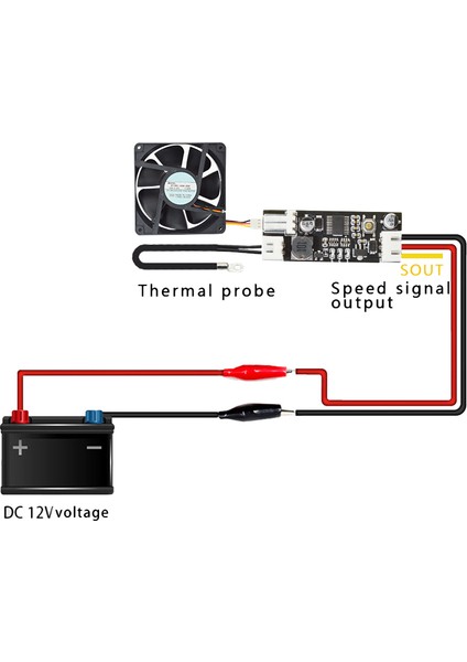 Sıcaklık Kontrol Modülü Tek 12V Dc Pwm 2-3 Kablolu Fan Kontrol Regülatörü Bilgisayarı (Yurt Dışından) modelleri