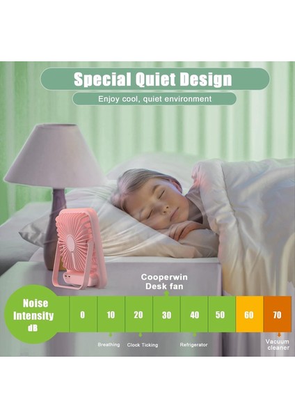 Uyku Için Seyahat Vantilatörü, Dijital Ekranlı Taşınabilir Şarj Edilebilir, 100 Hızlı Kişisel USB Pembe (Yurt Dışından) fırsatları
