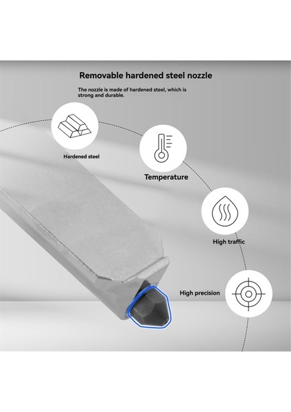 A1/a1 Mini Sıcak Uç Yükseltmesi Için - Hızlı Nozul Değişimi, 3D Yazıcı Parçaları Için 0,2 mm (Yurt Dışından) fiyatları