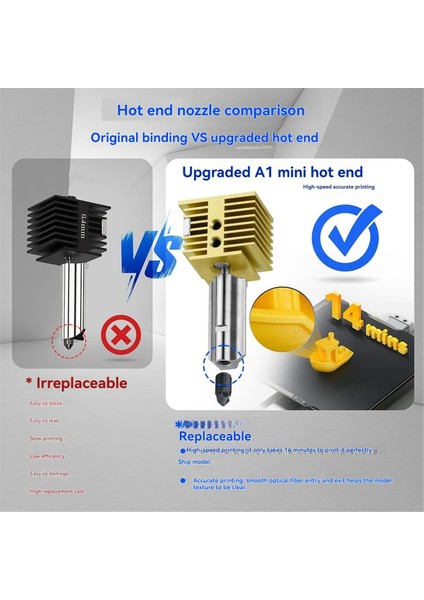 A1/a1 Mini Sıcak Uç Yükseltmesi Için - Hızlı Nozul Değişimi, 3D Yazıcı Parçaları Için 0,2 mm (Yurt Dışından) fırsatları