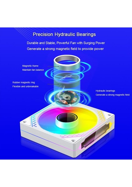 Argb Soğutma Fanı Bilgisayar Kasası 12CM 5V3PIN 4pın Pwm Sessiz 800-1600RPM Pc Için (Yurt Dışından) fiyatları