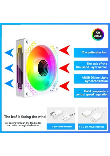 Argb Soğutma Fanı Bilgisayar Kasası 12CM 5V3PIN 4pın Pwm Sessiz 800-1600RPM Pc Için (Yurt Dışından) modelleri