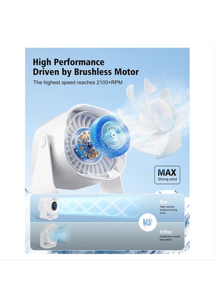 Masa Vantilatörü, Sessiz Taşınabilir Vantilatör, 100 Hız, 220° Ayarlanabilir Eğimli 5000MAH Hava Sirkülatörlü Vantilatör, Dijital Ekranlı Masa Vantilatörleri (Yurt Dışından) fiyatları