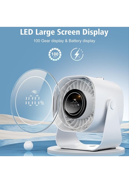 Masa Vantilatörü, Sessiz Taşınabilir Vantilatör, 100 Hız, 220° Ayarlanabilir Eğimli 5000MAH Hava Sirkülatörlü Vantilatör, Dijital Ekranlı Masa Vantilatörleri (Yurt Dışından) fırsatları