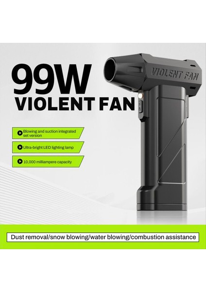 990000 Rpm Mini Fan Hava Üfleyici 10000 Mah 60 M/s Fırçasız Toz Alma Cihazı Yaprak Temizleme Kurutma Makinesi Klavye Temizleme Aracı (Yurt Dışından) modelleri