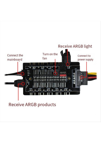 Argb Pwm Hub Fan Sıcaklık Kontrolü Shenguang Senkron Çift 10 Kanallı Şasi Fan Işık Kontrol Cihazı (Yurt Dışından) indirimleri
