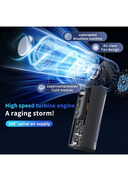 Taşınabilir El Tipi Buz Soğutma Fanı 100 Hız 3000MAH LED Dijital Ekranlı Mini Klima Dış Mekan/ofis/seyahat Için (Yurt Dışından) fırsatları