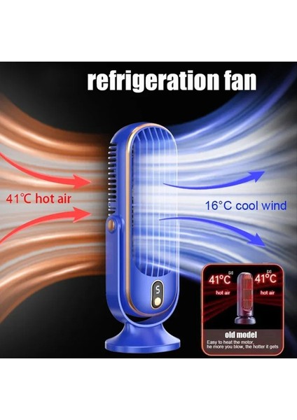 Masa Vantilatörü, Taşınabilir Kanatsız Vantilatör Küçük Kişisel Soğutma Sessiz Masa Ev, Ofis, Yatak Odası A (Yurt Dışından) modelleri