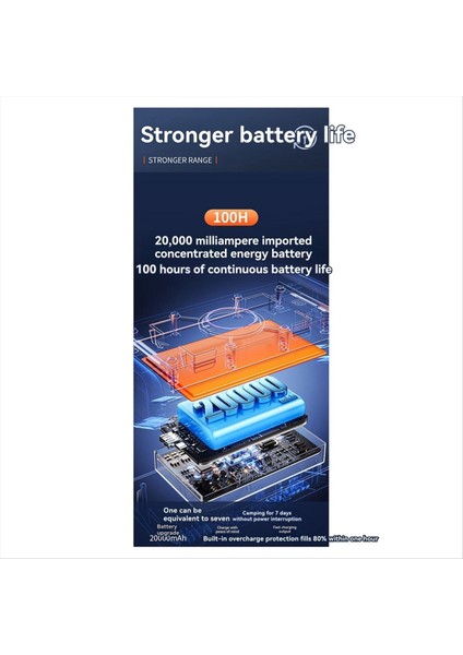 Asma ve Ayaklı Çift Amaçlı Kamp Vantilatörü Işıklı Büyük Kapasiteli Uzun Pil Ömrü Aydınlatma B (Yurt Dışından) modelleri