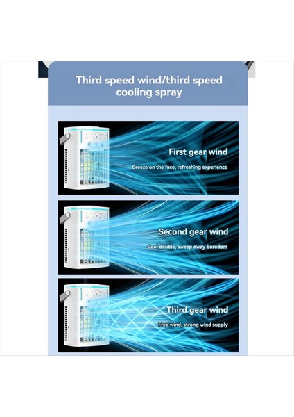 Ev Tipi Küçük Klima Vantilatörü Taşınabilir Soğutma Soğutucu Nemlendirme Masaüstü Mobil Soğutma (Yurt Dışından) indirimleri