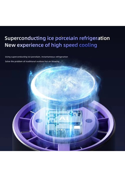 Turbo Fan 100 Hızı Ayarlanabilir Mini Kişisel Pil ile Çalışan Elektrikli Kirpik Taşınabilir El Tipi A (Yurt Dışından) indirimleri