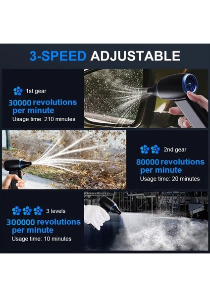 Çok Amaçlı Jet Fan Kuru Üfleyici 3 Hız Leaf Kablosuz Arabalar, Bilgisayar Klavyeleri ve Dış Mekan Kullanımı Için Beyaz (Yurt Dışından) fırsatları