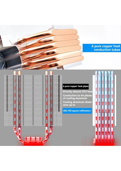 Verimli Isı Yönetimi Için 12 cm Fanlı, 6 Isı Borulu, 4 Pin Pwm Masaüstü Soğutuculu Mt6 Cpu Soğutucu (Yurt Dışından) fiyatları