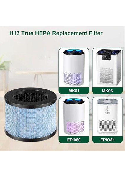 MK01/MK06/EPI080/EPI081 Hava Temizleyici Fan H13 Filtresi Temizleyici Lif Polen Evcil Hayvanlar Kepek Saç Koku Duman (Yurt Dışından) fırsatları