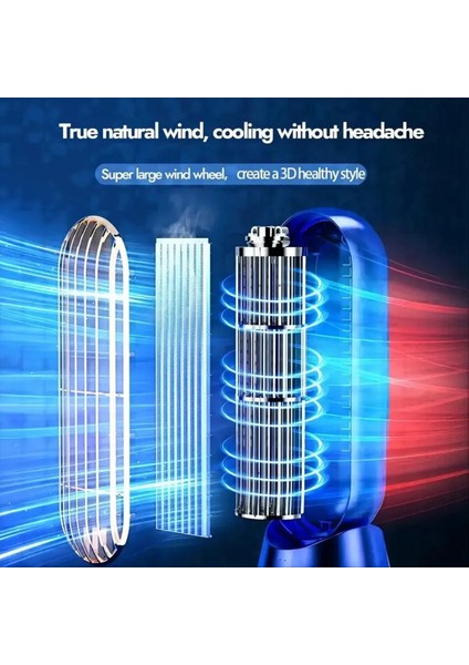 Masa Vantilatörü, Taşınabilir Kanatsız Vantilatör Küçük Kişisel Soğutma Sessiz Masa Ev, Ofis, Yatak Odası A (Yurt Dışından) fırsatları