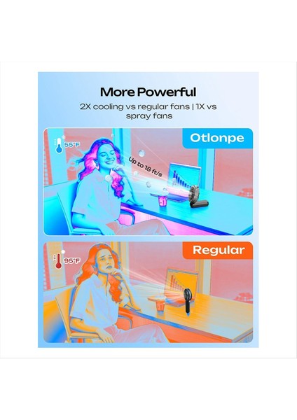 Taşınabilir Sisleme Fanı Güçlü 4 Yüksek Hızlı Şarj Edilebilir Küçük Elde Taşınabilir Su Sisi, 4000MAH Pil ile Çalışır Siyah (Yurt Dışından) modelleri