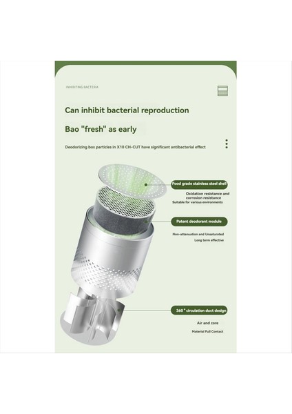 Buzdolabı Gardırop Ayakkabı Dolabı Dolap Arabalar Evcil Hayvanlar Için Koku Giderici Ch-Cut Ev Koku Giderici Aktif Karbon B (Yurt Dışından) fiyatları