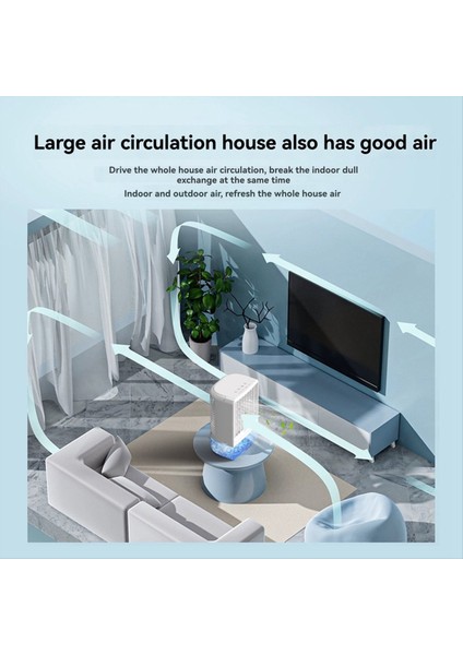 Klima Fanı Taşınabilir Soğutucu Soğutma Küçük Sessiz B (Yurt Dışından) fırsatları