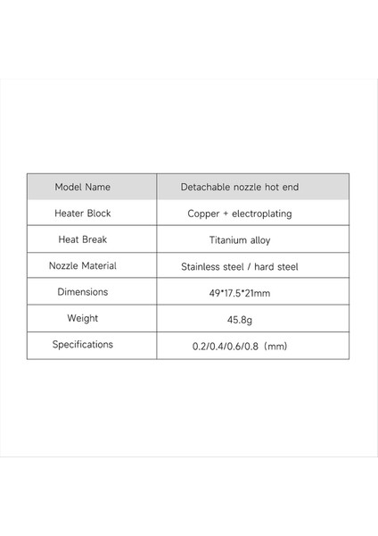 A1 A1MINI Sertleştirilmiş Çelik Nozul 3D Yazıcı Aksesuarları Için H2D Hotend 0.6mm (Yurt Dışından) indirimleri