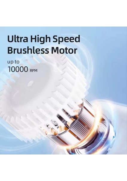 Sessiz Mini Kanatsız Fan, 100 Hızlı Güçlü Üfleyici, 4000MAH, LED Ekranlı USB Taşınabilir Soğutma Fanı (Yurt Dışından) fiyatları