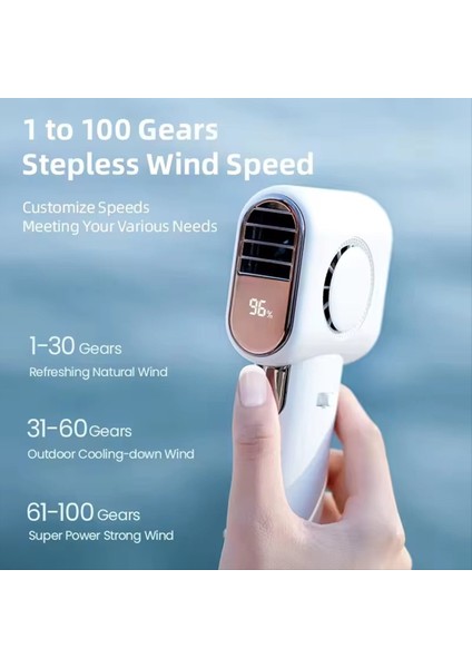Sessiz Mini Kanatsız Fan, 100 Hızlı Güçlü Üfleyici, 4000MAH, LED Ekranlı USB Taşınabilir Soğutma Fanı (Yurt Dışından) fırsatları