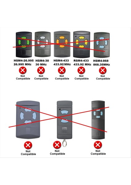 2'li Garaj Kapısı El Tipi Verici Uzaktan Kumandası 868.3 Bs Mhz Açıcı -4-868-BS Için (Yurt Dışından) modelleri