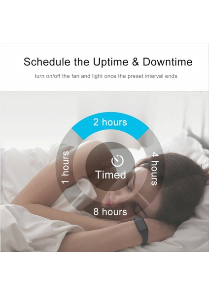 Tuya Wifi Akıllı Tavan Vantilatörü Uzaktan Kumanda Kiti App Ev Için Ayarlanabilir Hızı, 110V (Yurt Dışından) modelleri